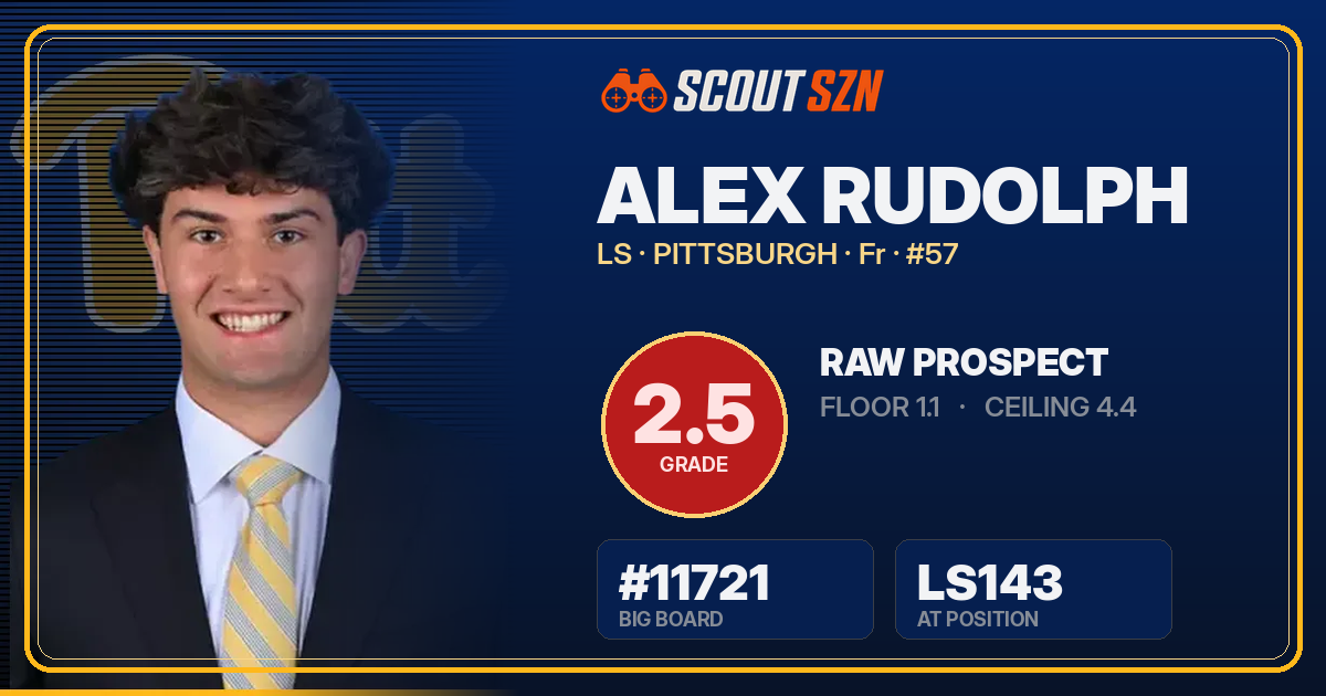 Share card for Alex Rudolph