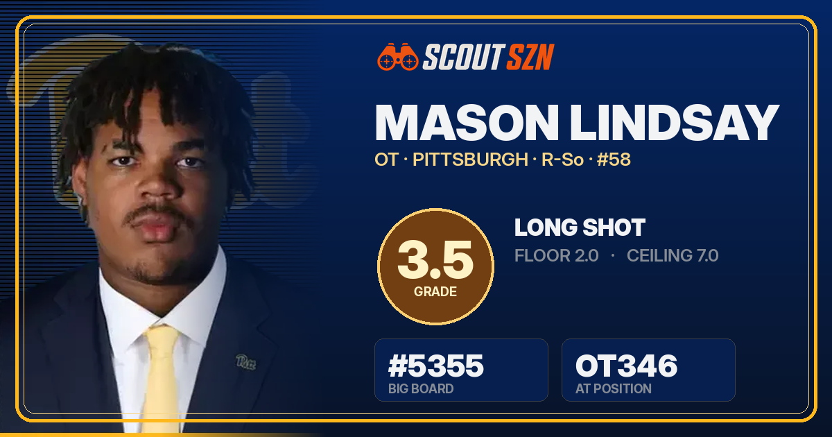 Share card for Mason Lindsay