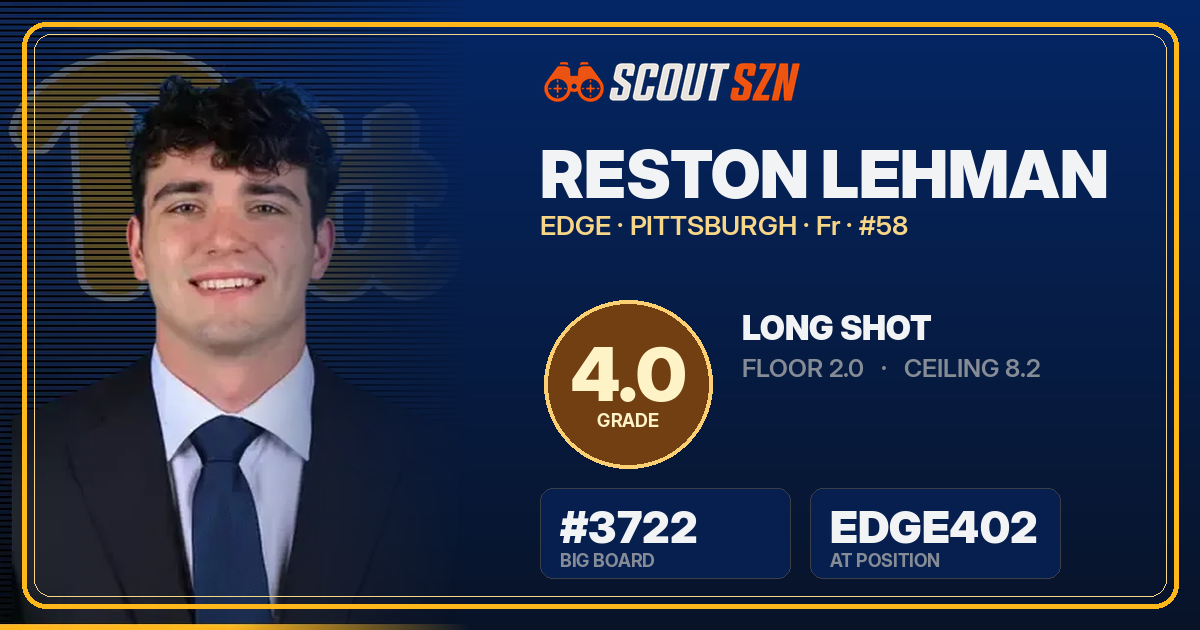 Share card for Reston Lehman