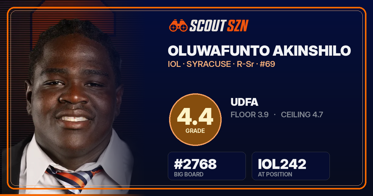Share card for Oluwafunto Akinshilo