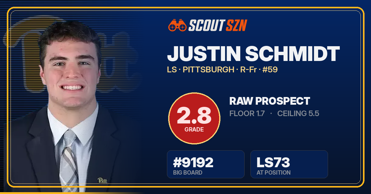 Share card for Justin Schmidt