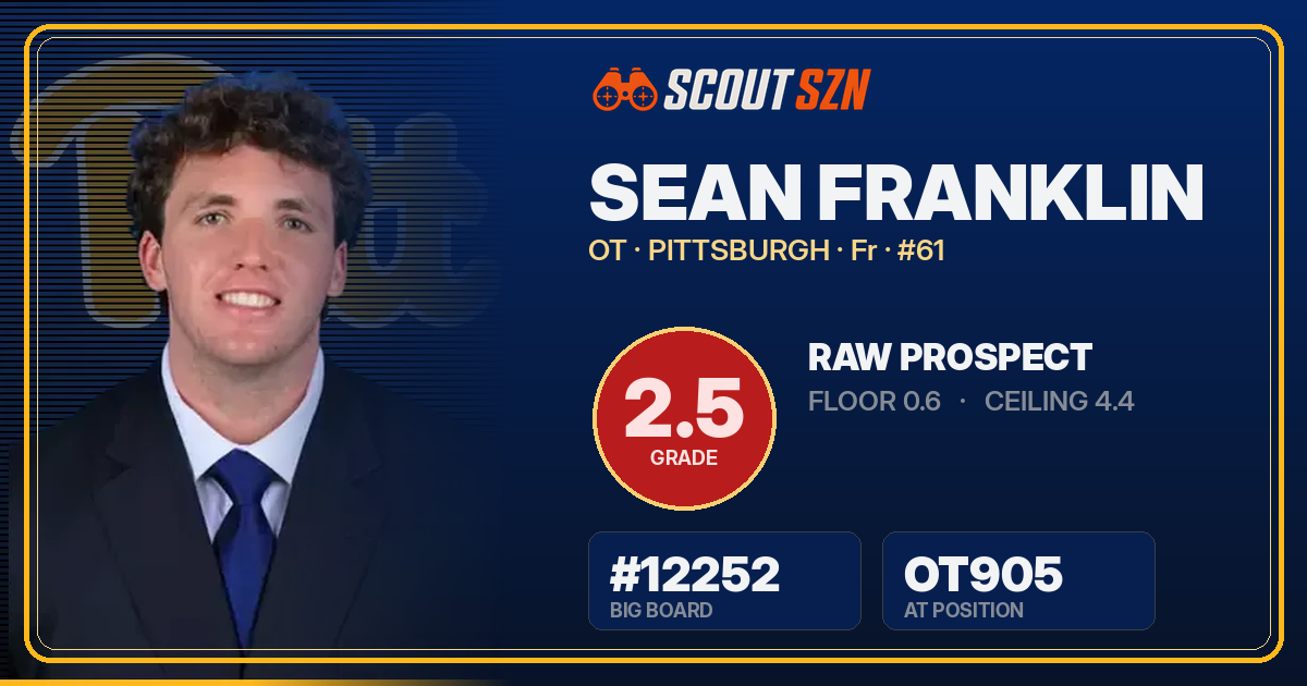Share card for Sean Franklin