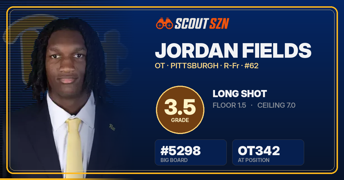 Share card for Jordan Fields