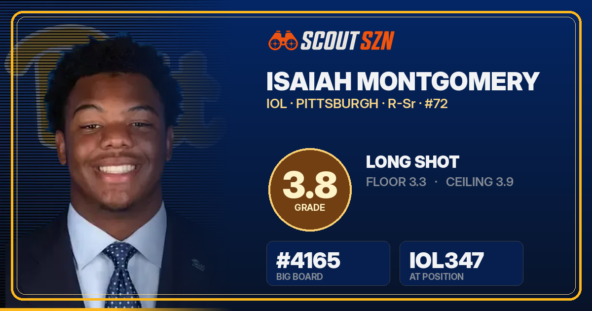 Share card for Isaiah Montgomery