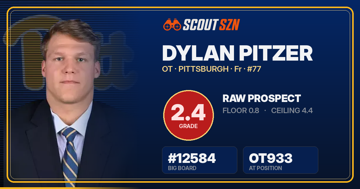 Share card for Dylan Pitzer
