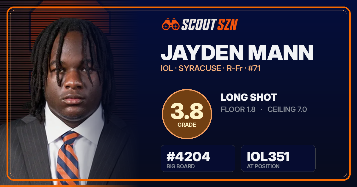 Share card for Jayden Mann