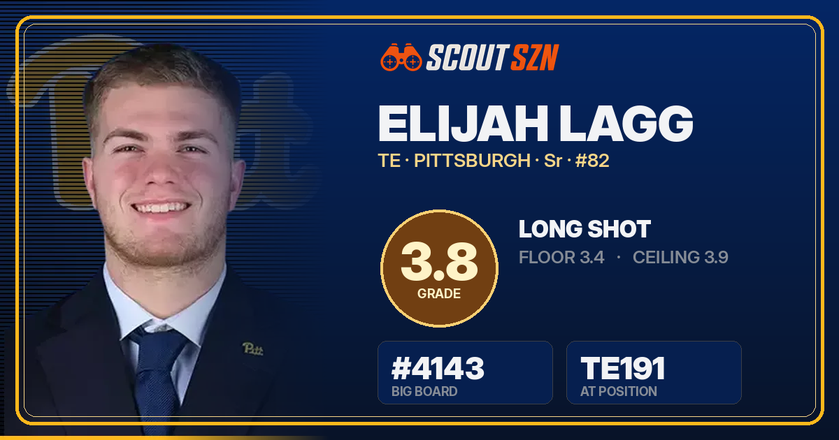 Share card for Elijah Lagg