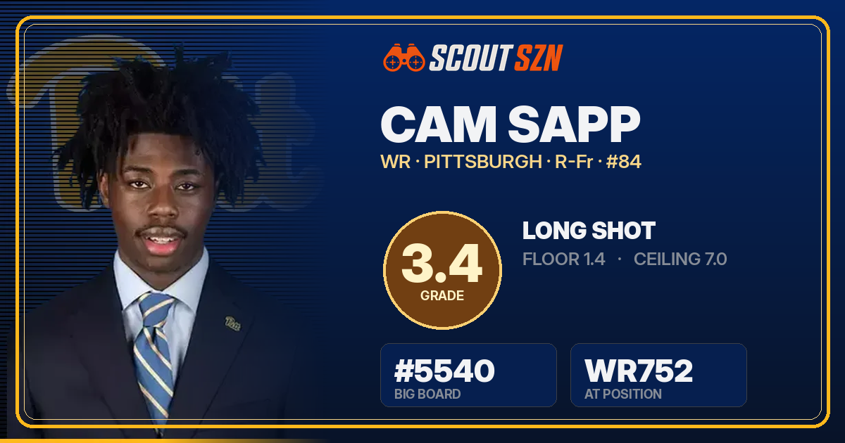 Share card for Cam Sapp