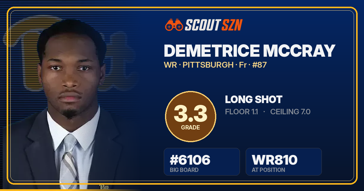 Share card for Demetrice McCray