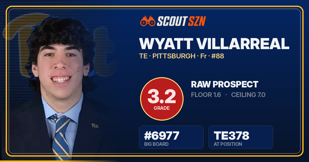 Share card for Wyatt Villarreal