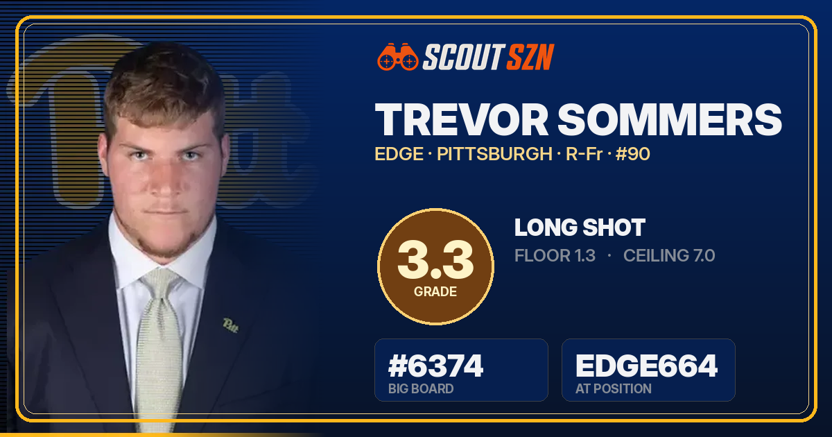 Share card for Trevor Sommers