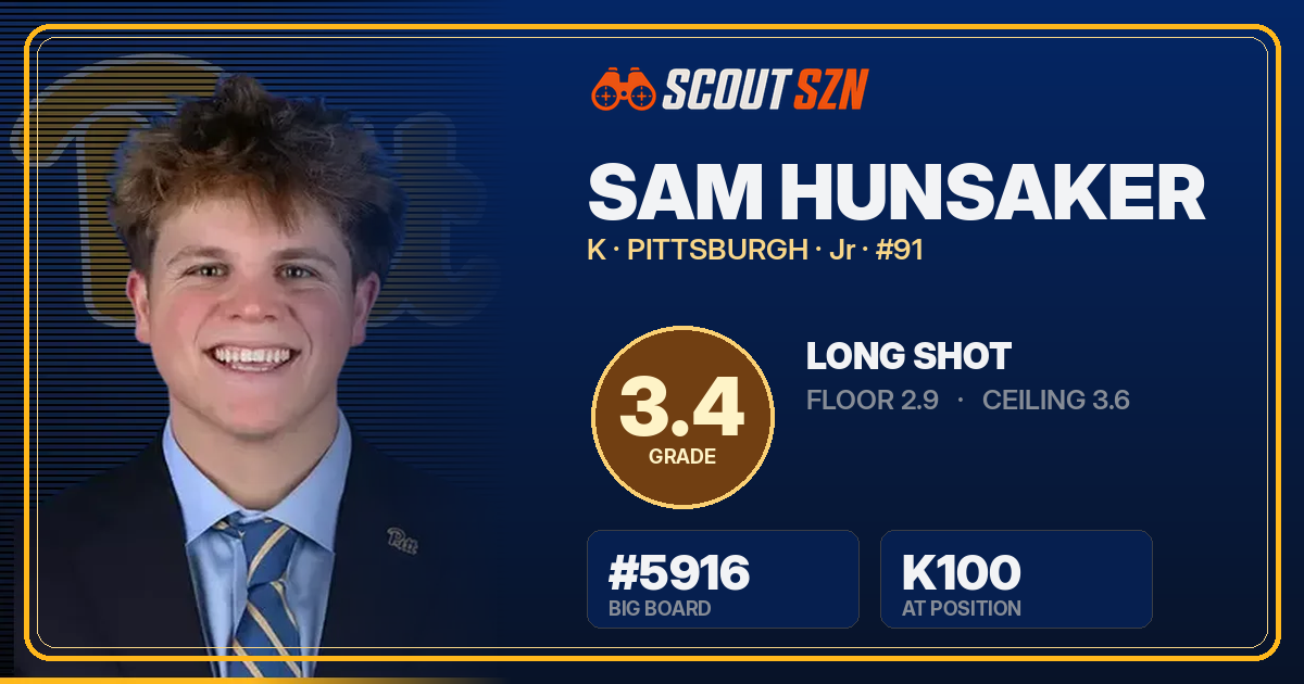 Share card for Sam Hunsaker