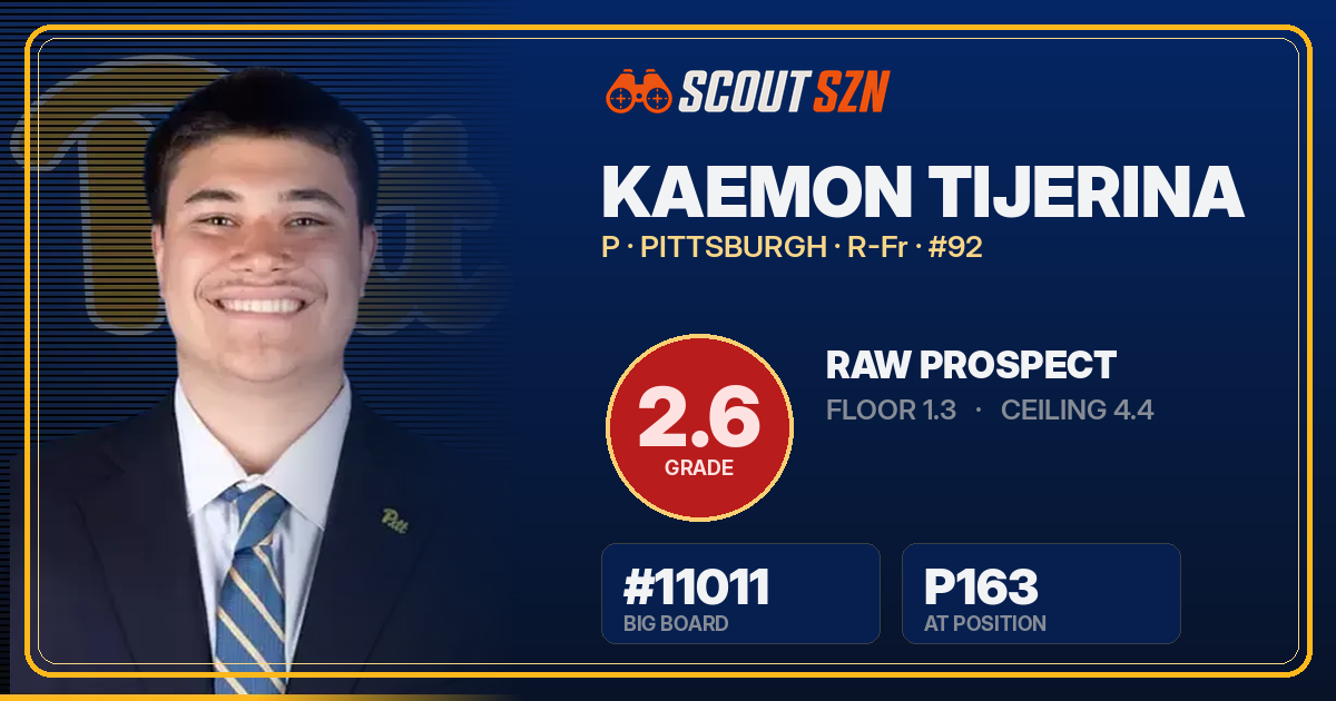 Share card for Kaemon Tijerina