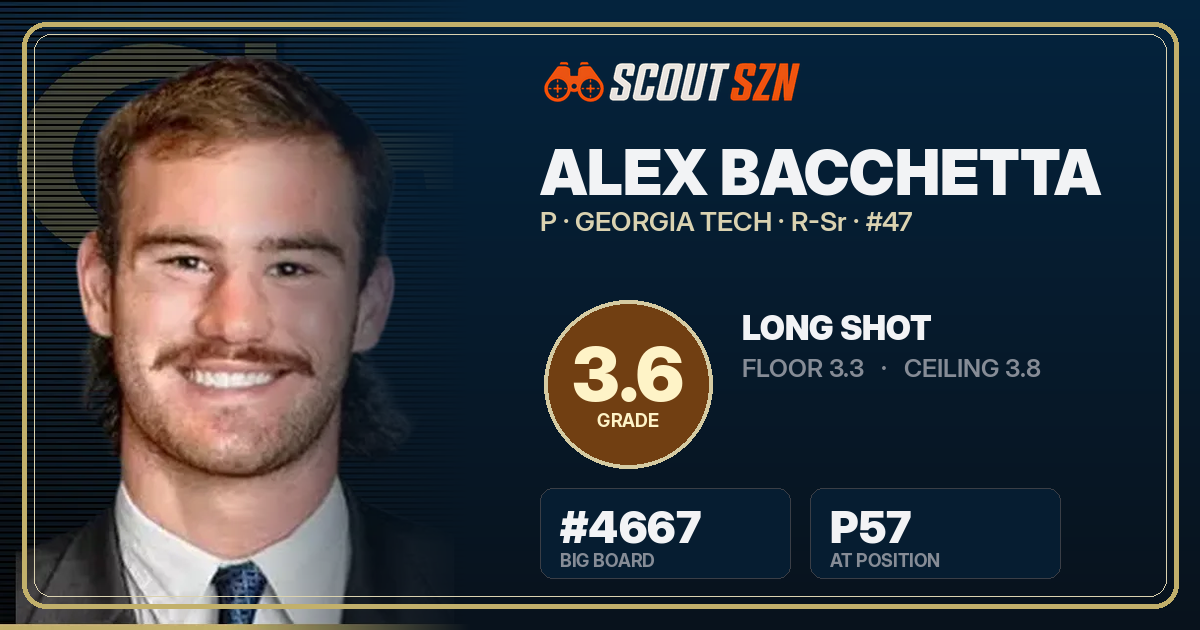 Share card for Alex Bacchetta
