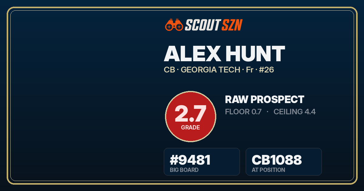 Share card for Alex Hunt