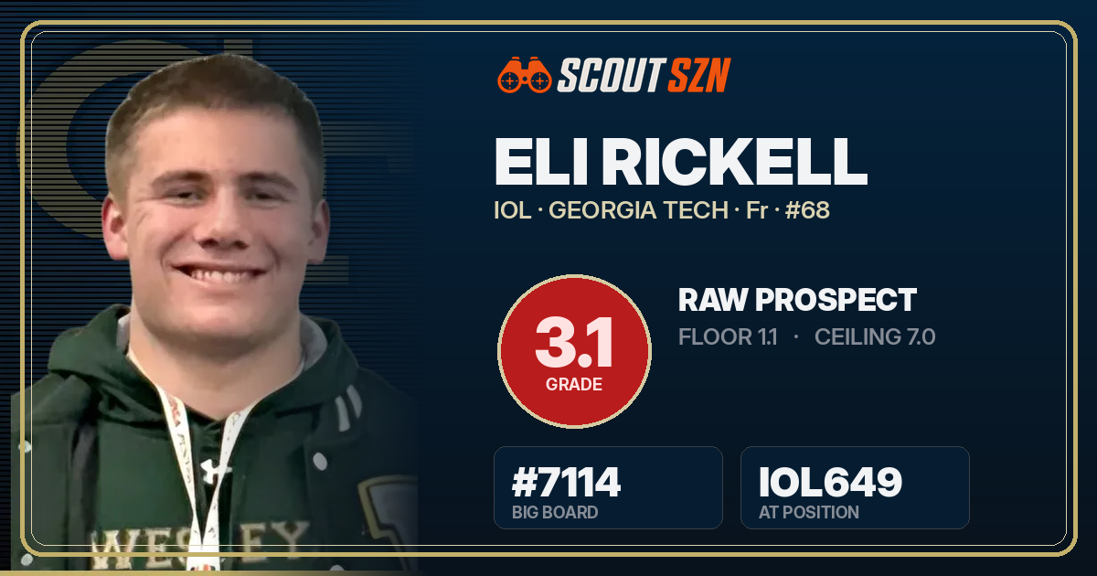 Share card for Eli Rickell