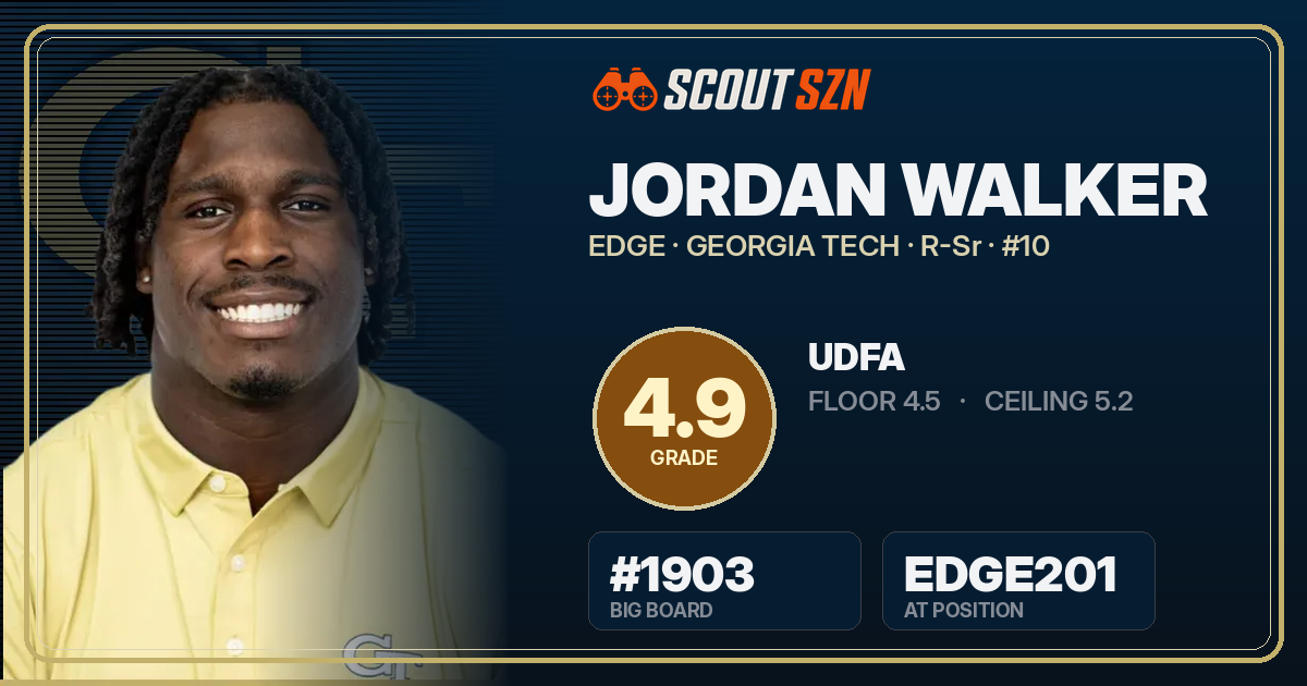 Share card for Jordan Walker