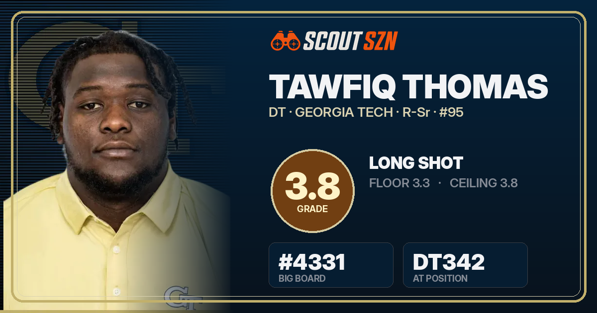 Share card for Tawfiq Thomas