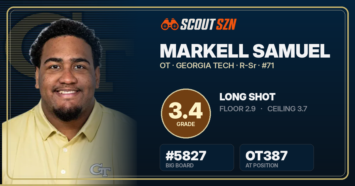 Share card for Markell Samuel