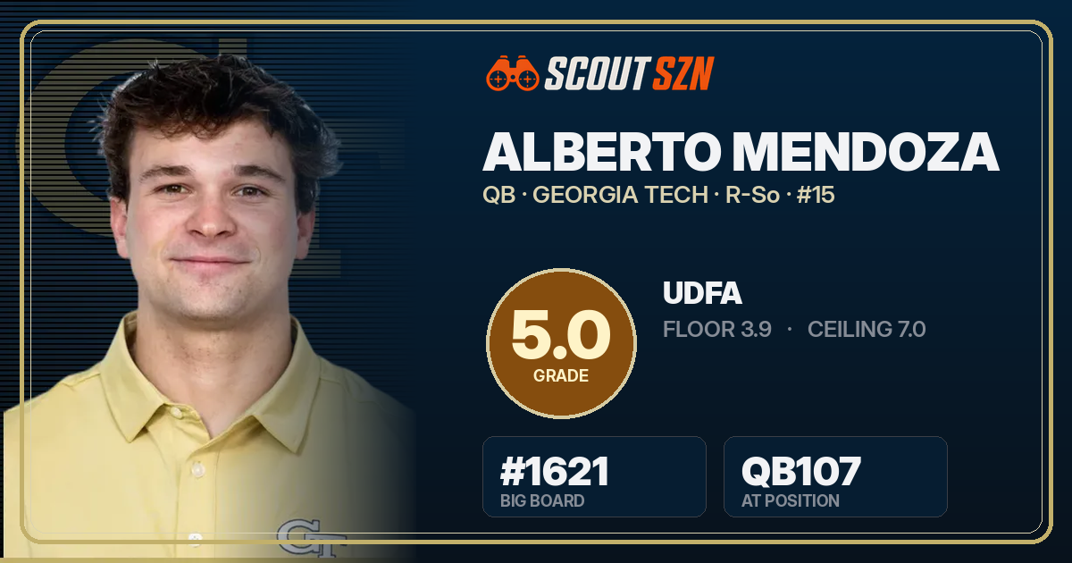 Share card for Alberto Mendoza