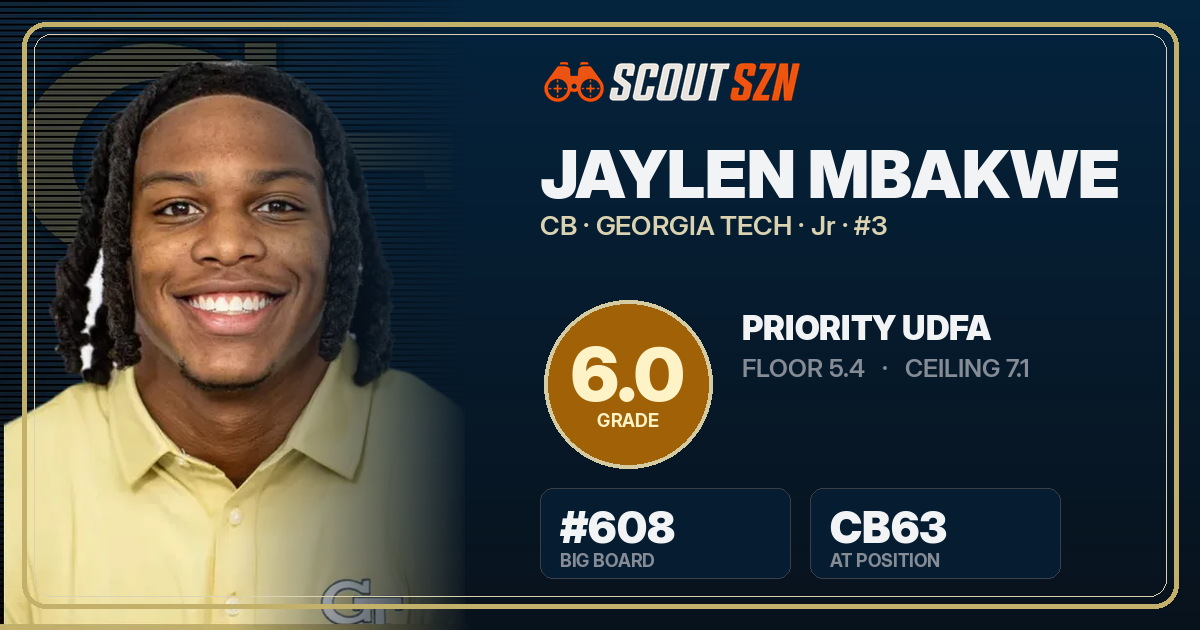 Share card for Jaylen Mbakwe