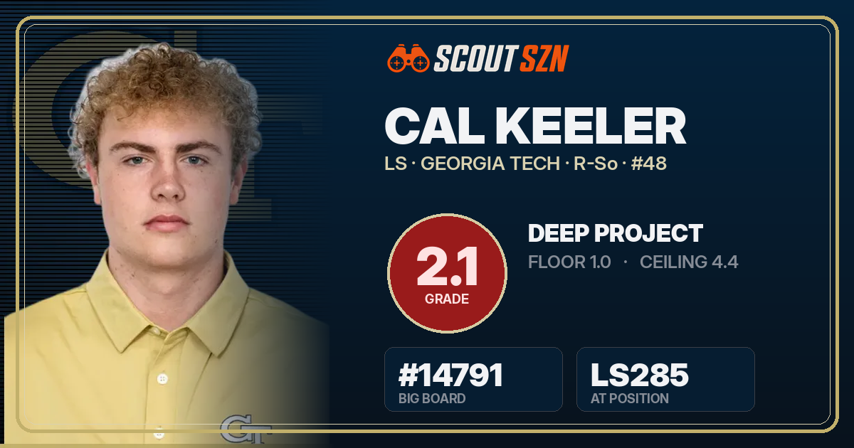Share card for Cal Keeler