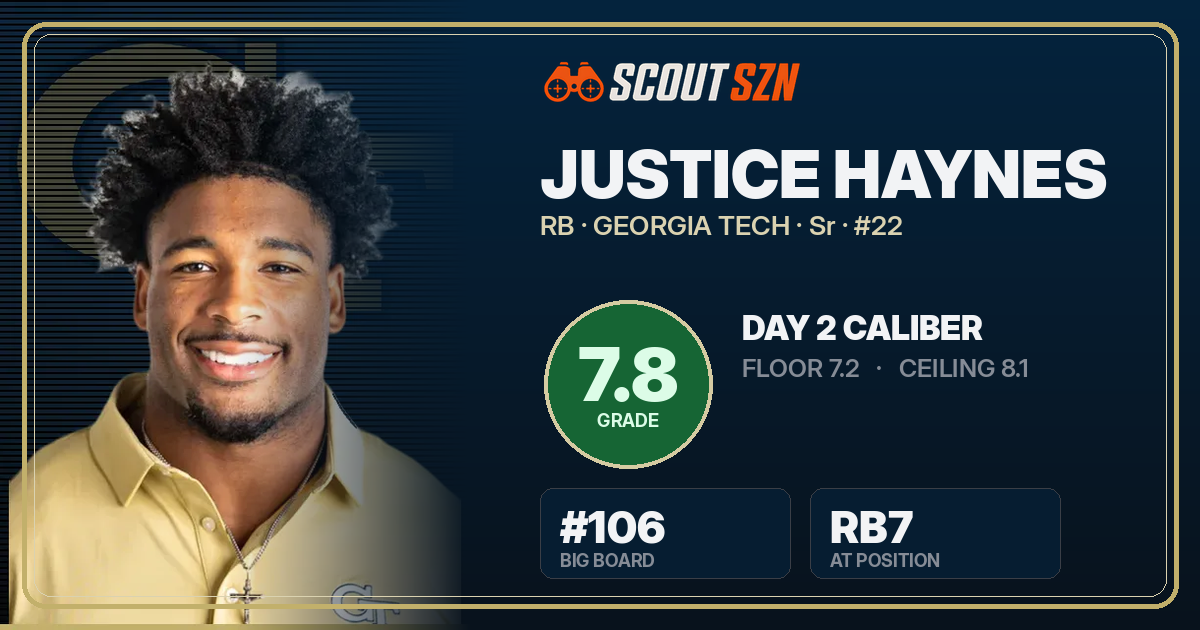 Share card for Justice Haynes
