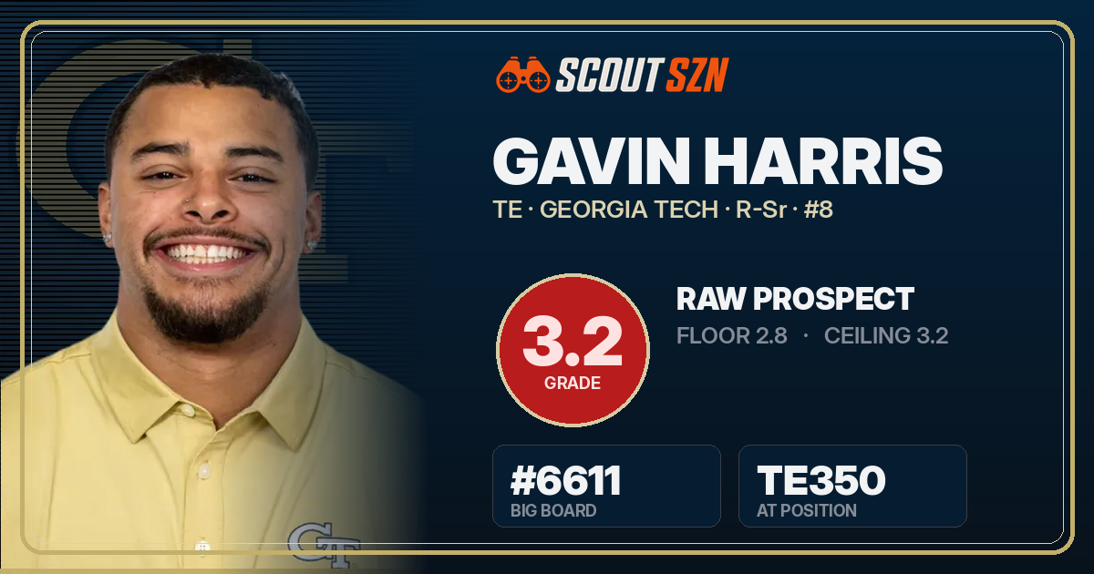 Share card for Gavin Harris