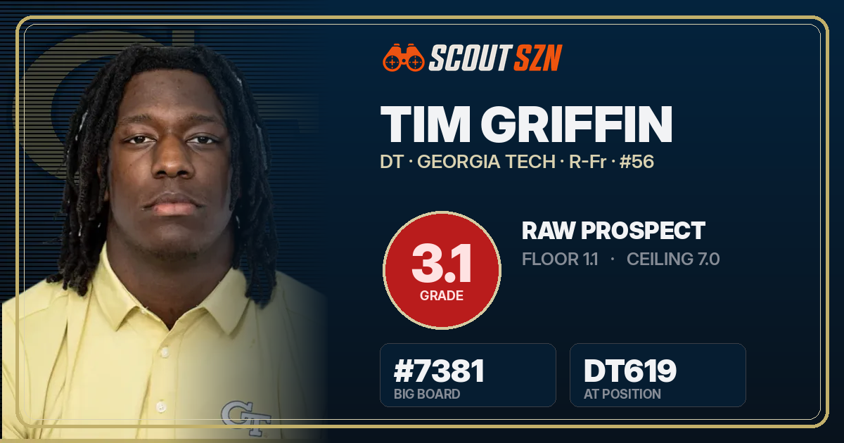 Share card for Tim Griffin