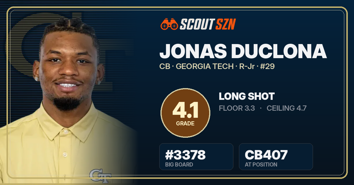 Share card for Jonas Duclona