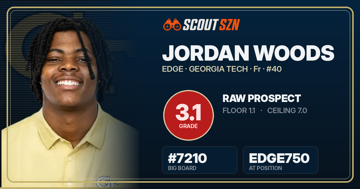 Share card for Jordan Woods