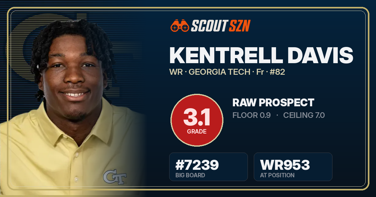 Share card for Kentrell Davis