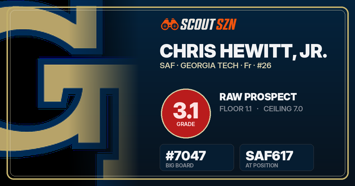 Share card for Chris Hewitt, Jr.