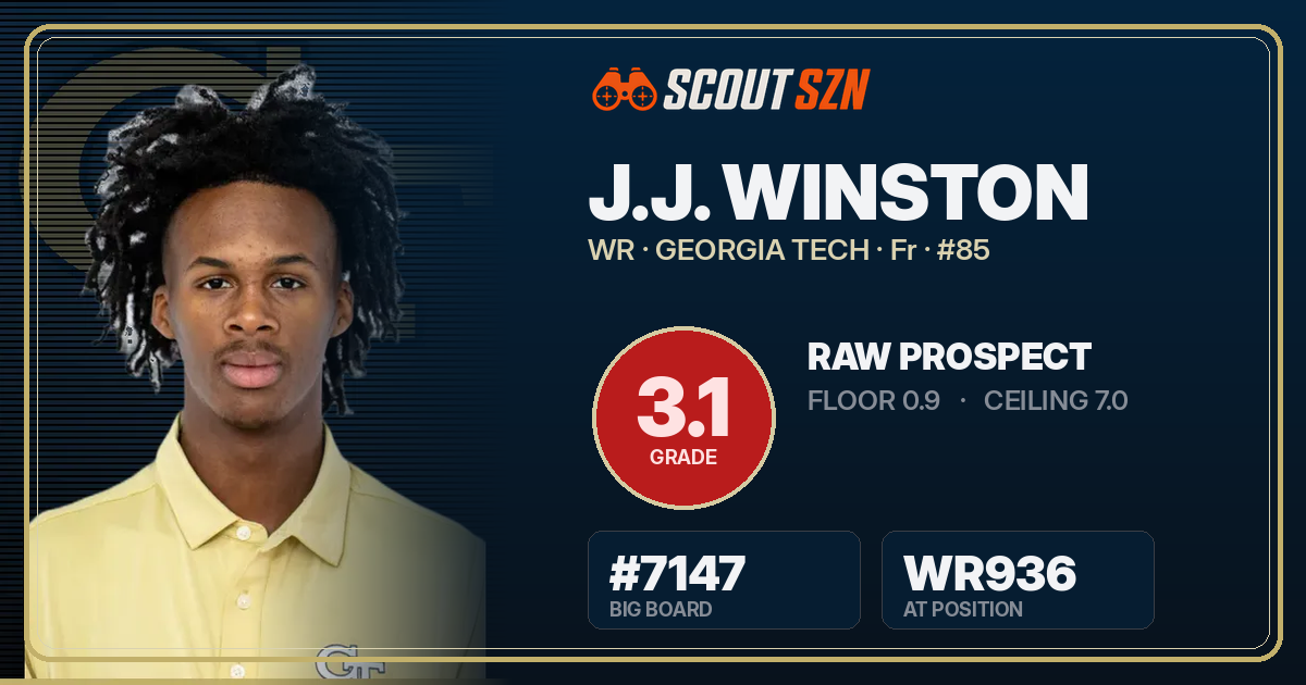 Share card for J.J. Winston