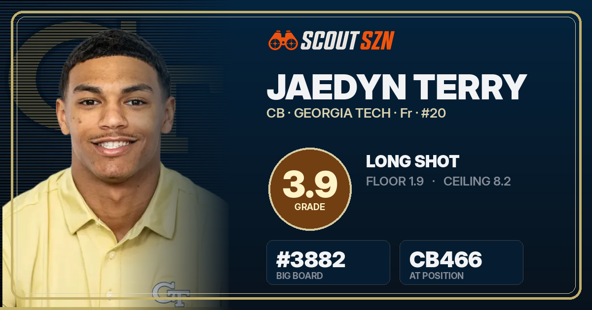 Share card for Jaedyn Terry