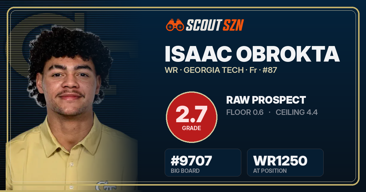 Share card for Isaac Obrokta