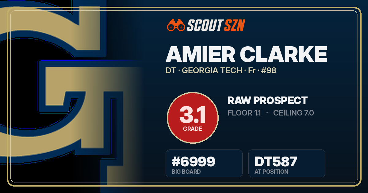Share card for Amier Clarke
