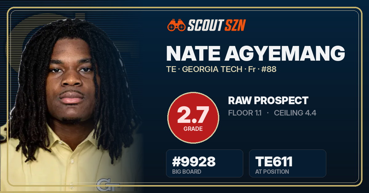 Share card for Nate Agyemang