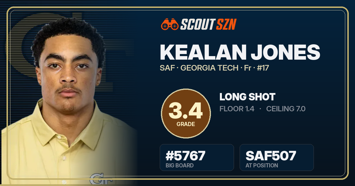 Share card for Kealan Jones