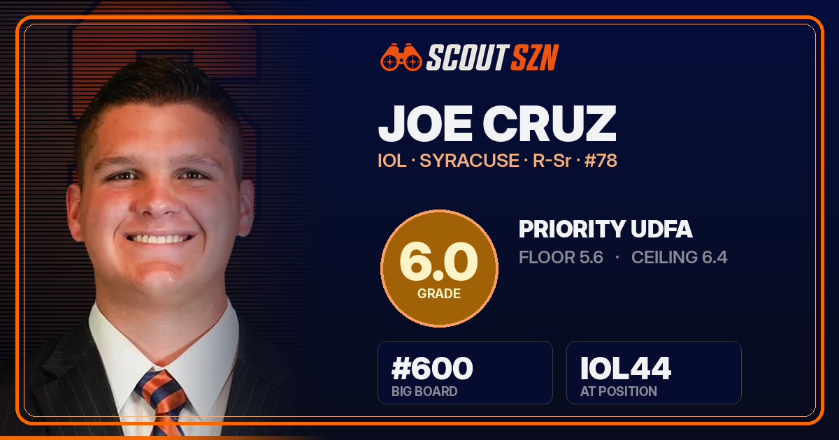Share card for Joe Cruz
