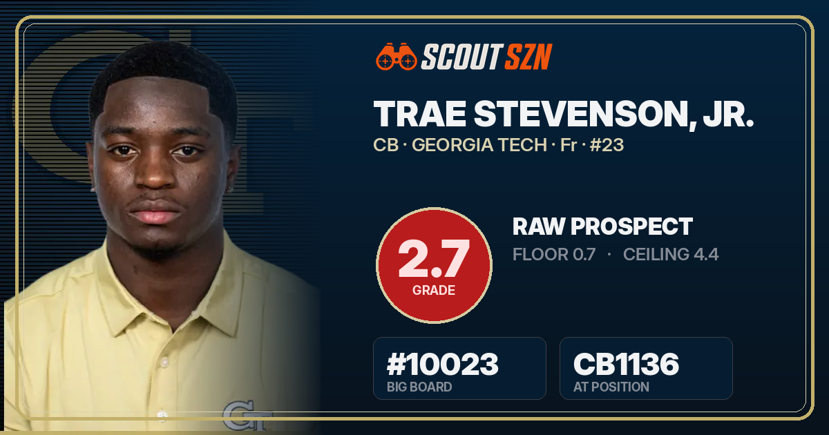 Share card for Trae Stevenson, Jr.