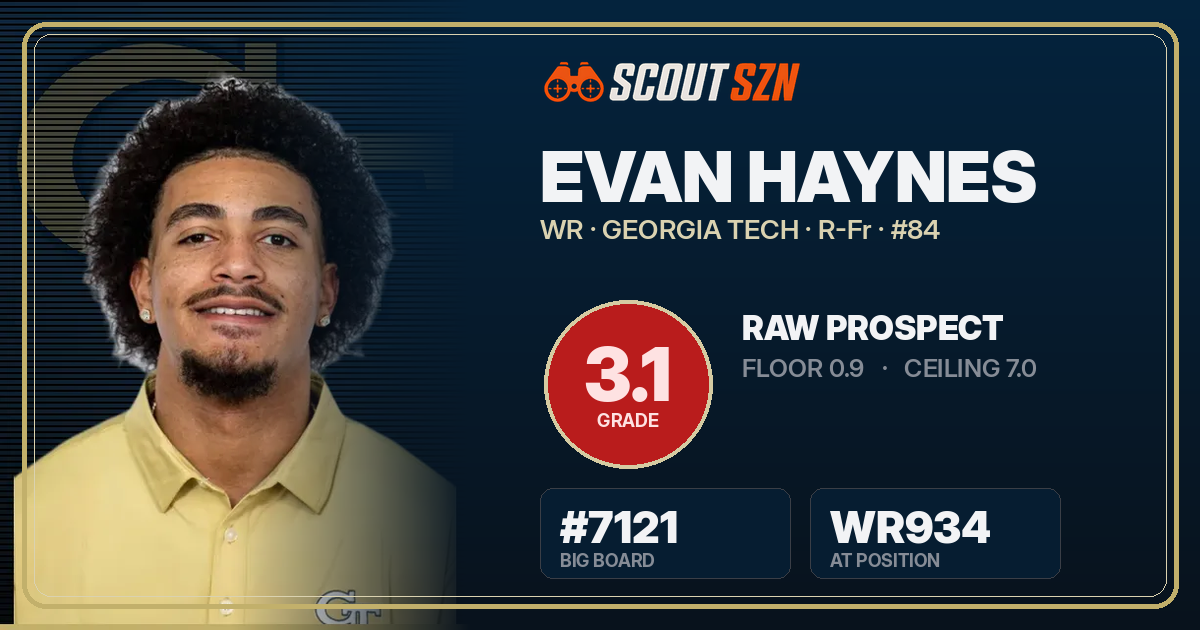 Share card for Evan Haynes