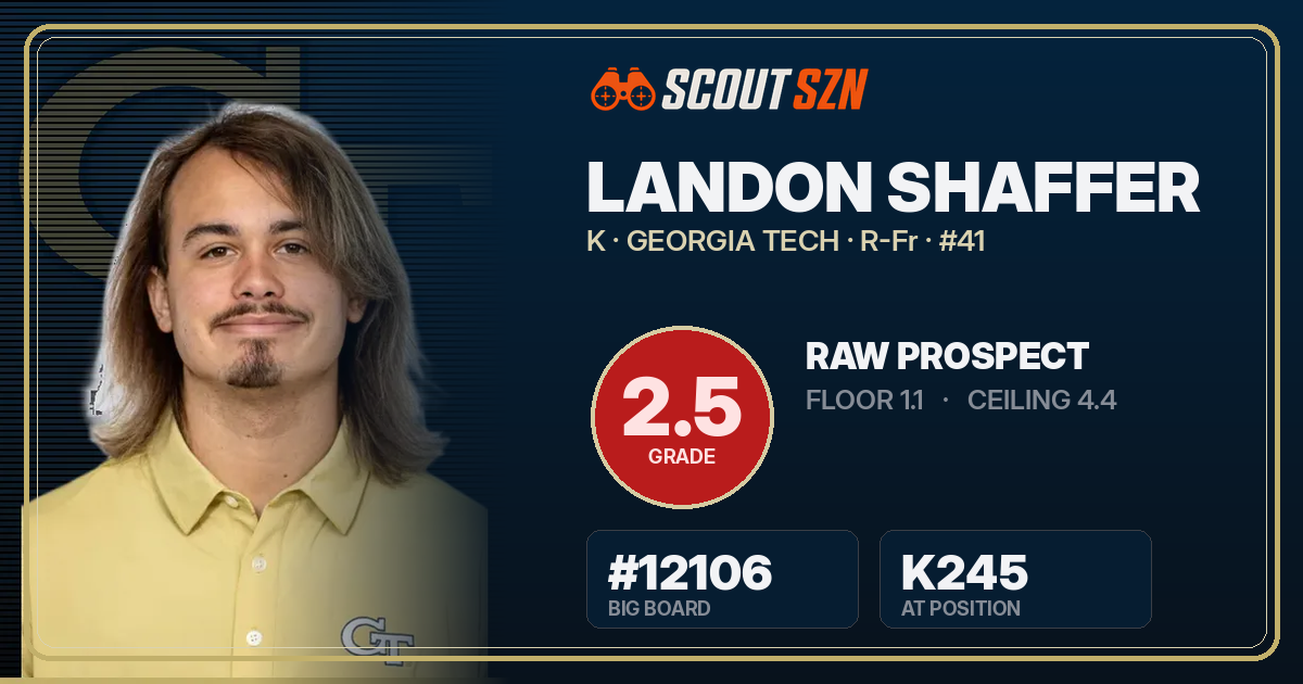 Share card for Landon Shaffer