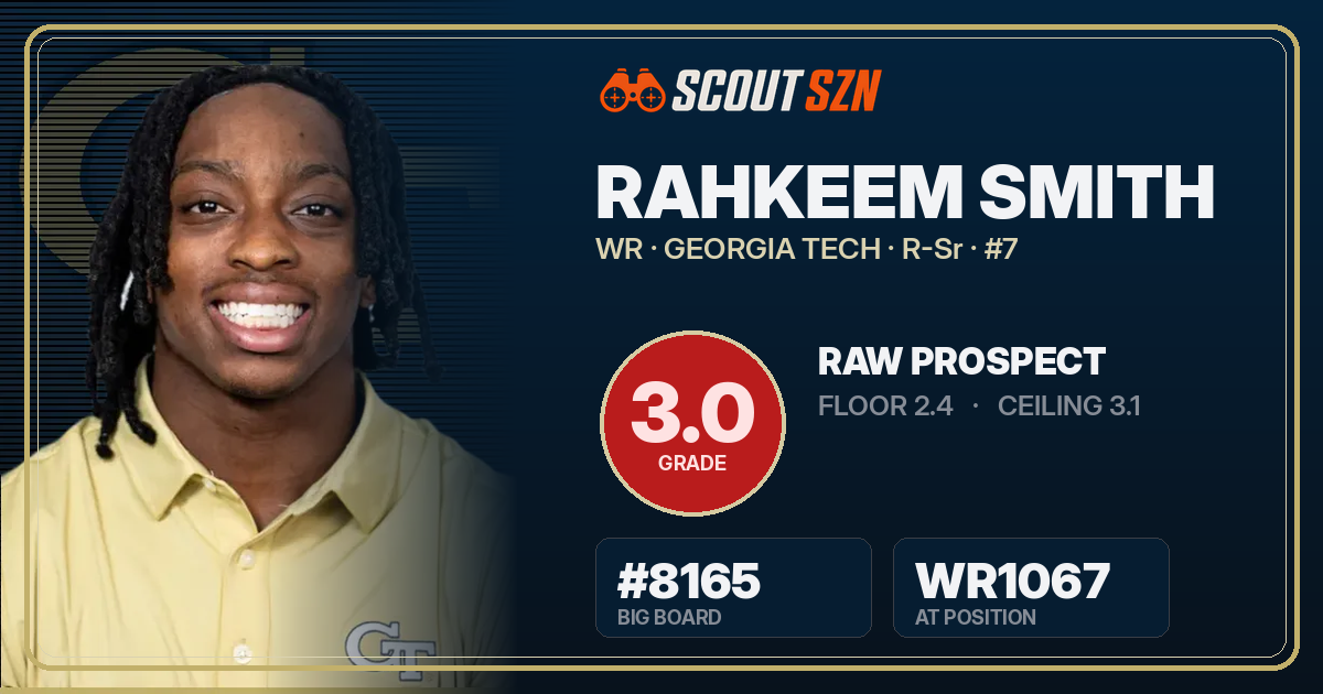 Share card for Rahkeem Smith