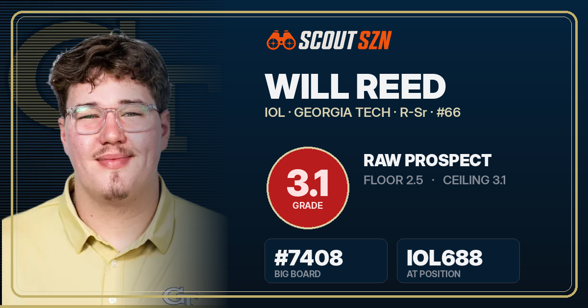 Share card for Will Reed