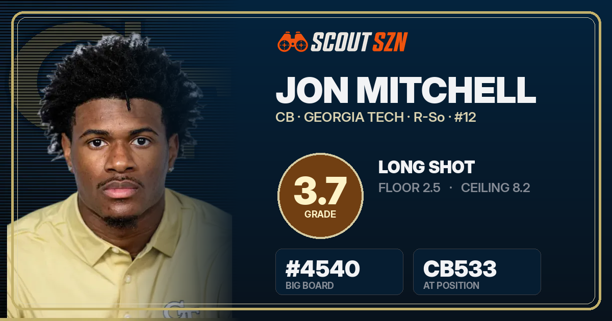 Share card for Jon Mitchell