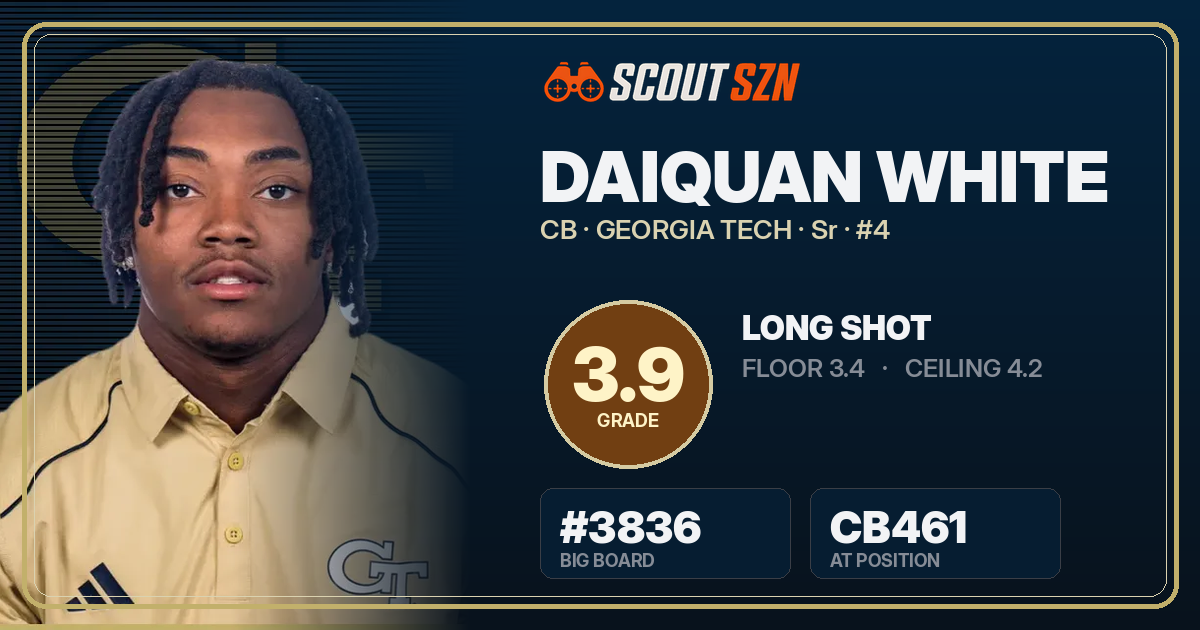 Share card for Daiquan White