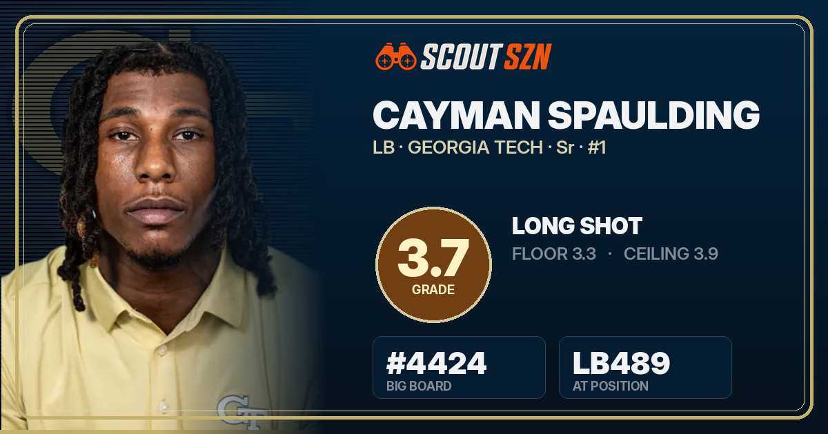 Share card for Cayman Spaulding