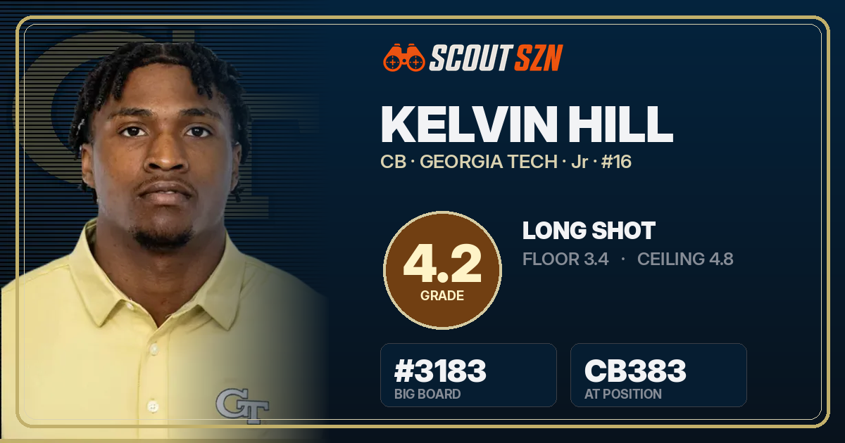 Share card for Kelvin Hill