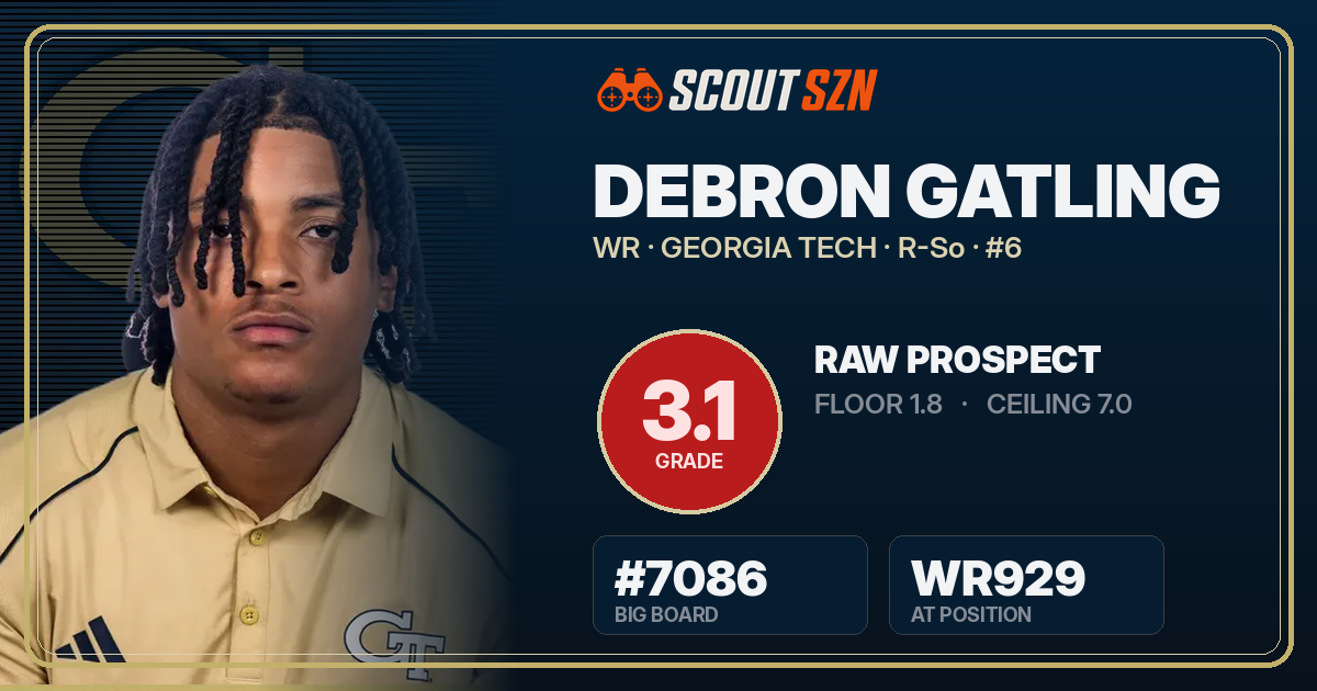 Share card for Debron Gatling